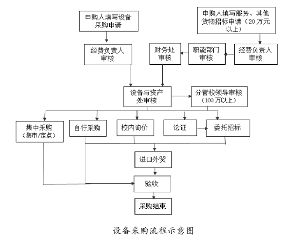 0dccd89a737277be0fd54a2c62ce0bd5.png image.png