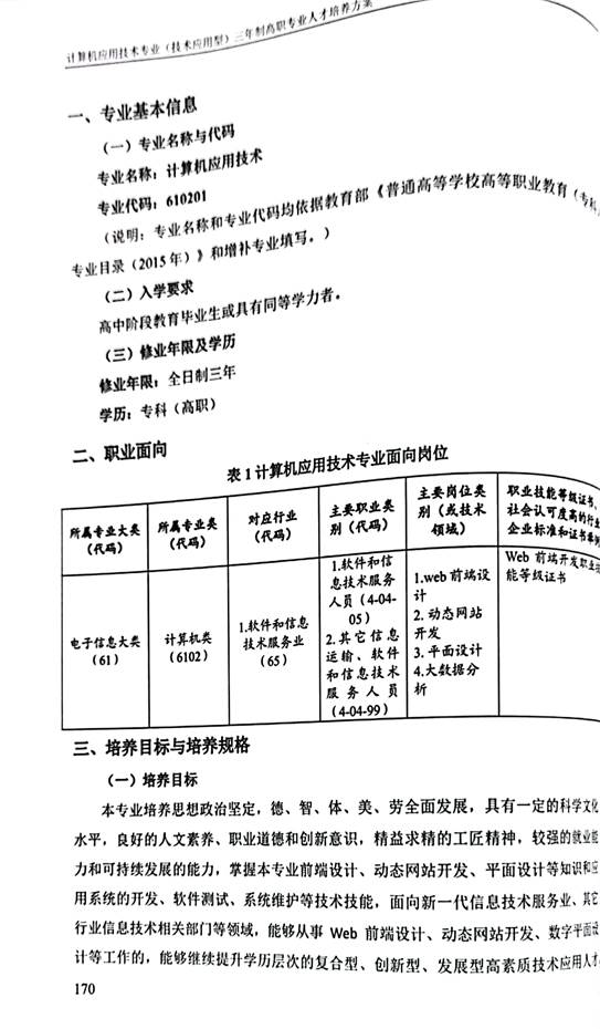 计应2020人材培养方案_2