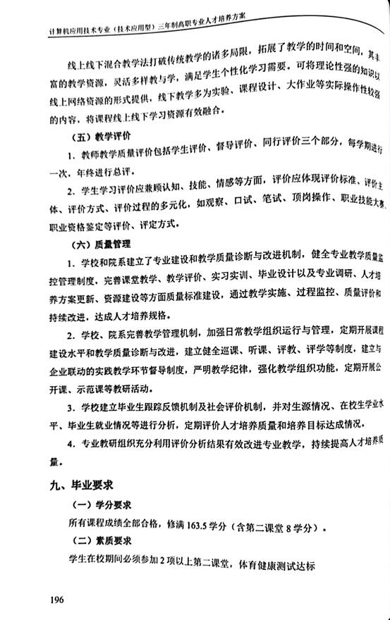 计应2020人材培养方案_28