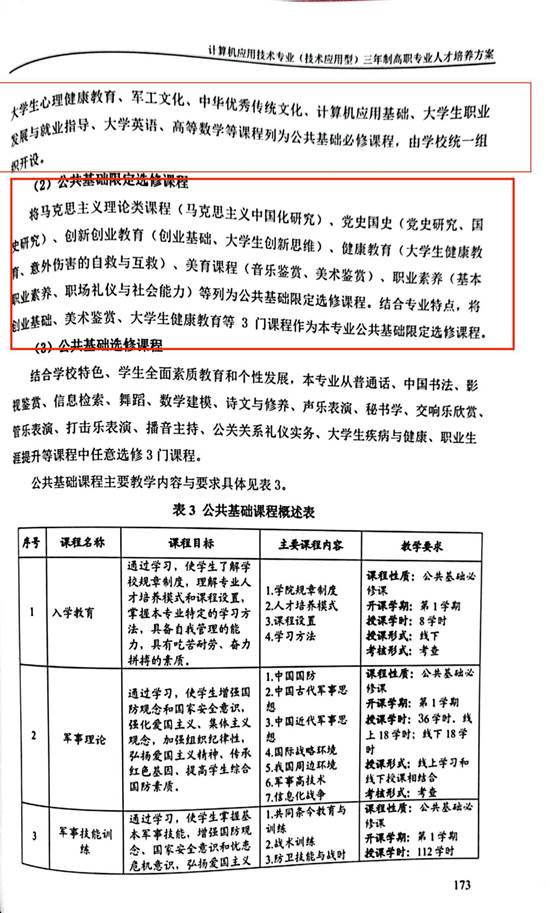 计应2020人材培养方案_5