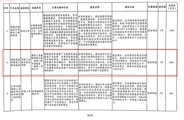 ../../工院宣传设计/2021宣传/机械2021宣传册/学院图片/柔性制造中心.JPG
