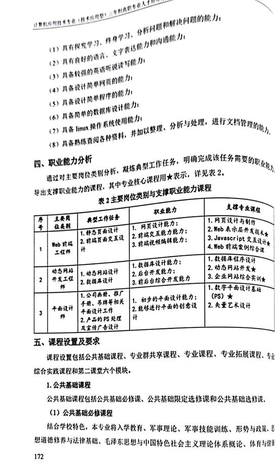 计应2020人材培养方案_4
